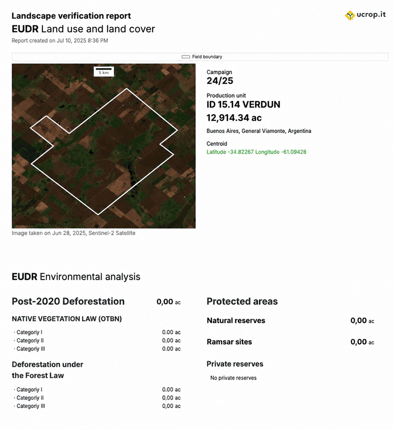 Sample compliance report showing EUDR verification results and audit trail
