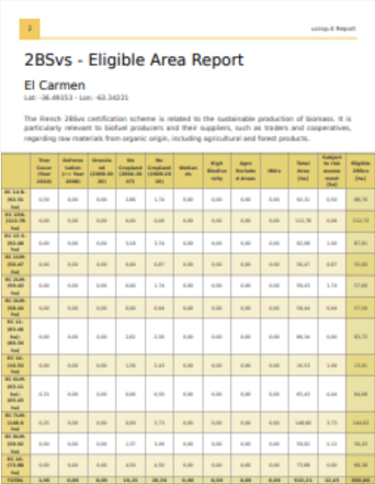 2bsreport