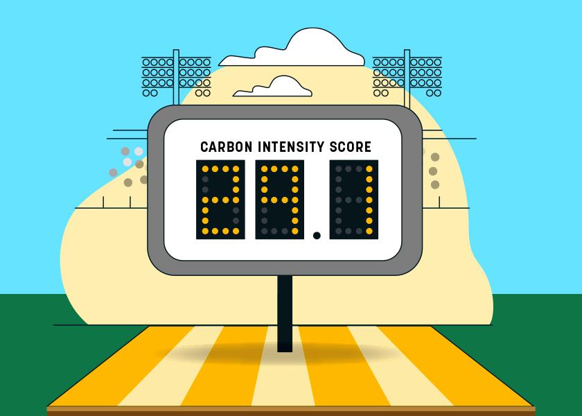 Carbon Intensity Score Storyset Lori Hays